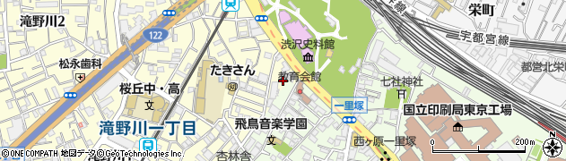東京都北区滝野川1丁目1周辺の地図