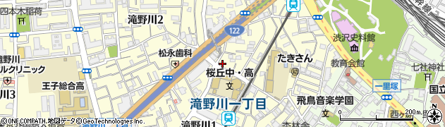 東京都北区滝野川1丁目64周辺の地図