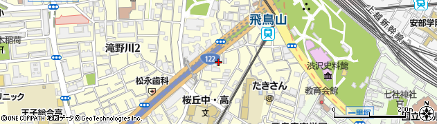 東京都北区滝野川1丁目62周辺の地図