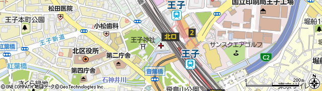 王子金田レディース・ペインクリニック周辺の地図