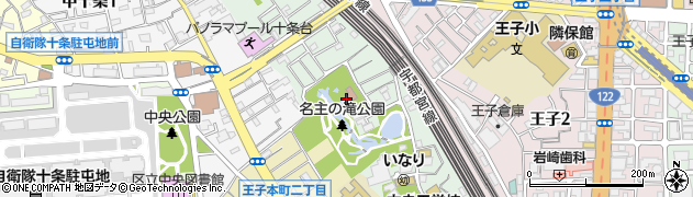 東京都北区岸町周辺の地図