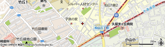 有限会社オフィス伊澤周辺の地図