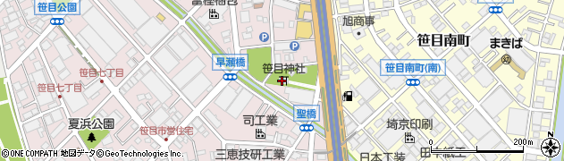 笹目神社周辺の地図