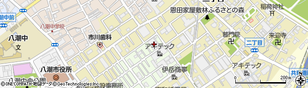 埼玉県八潮市中馬場1周辺の地図