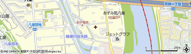 埼玉県八潮市八條3687周辺の地図