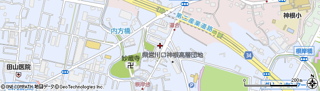 埼玉県川口市安行領根岸1900周辺の地図