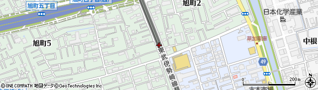 新田高架下公園周辺の地図