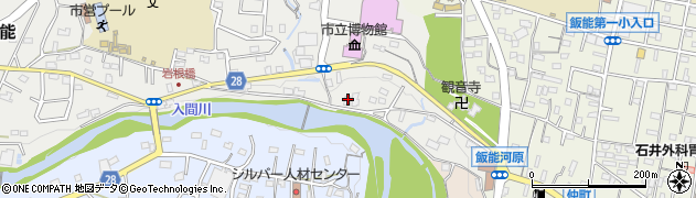 埼玉県飯能市飯能271周辺の地図