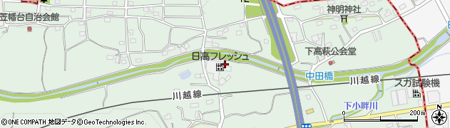 埼玉県日高市高萩1864周辺の地図