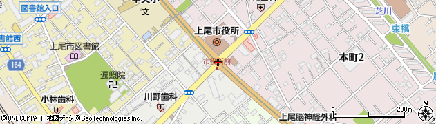 上尾市役所前周辺の地図