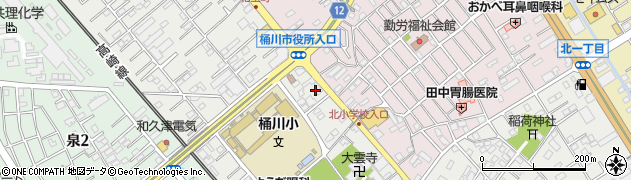 臼田製麺工業株式会社周辺の地図