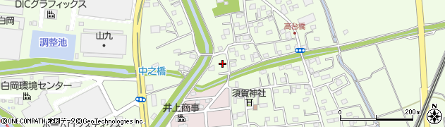 埼玉県白岡市篠津701周辺の地図