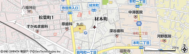 福島税理士事務所周辺の地図