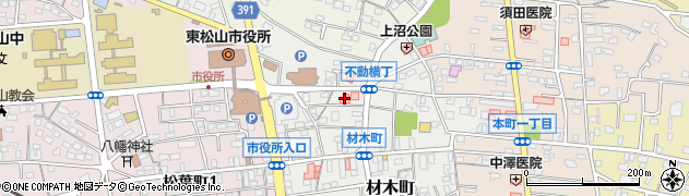 峯医院周辺の地図