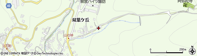 長野県諏訪市上諏訪双葉ケ丘7572周辺の地図