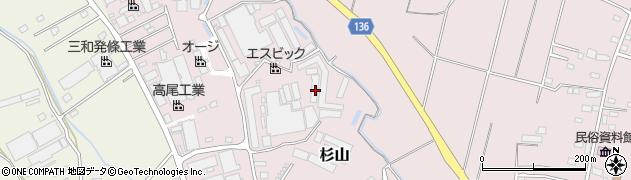 茨城県常総市杉山987周辺の地図