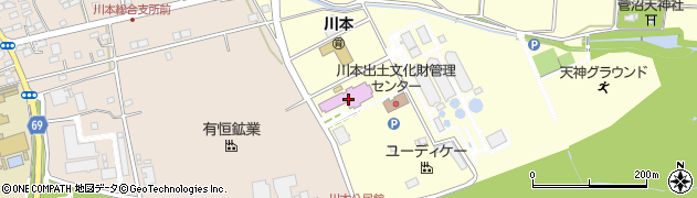 埼玉県深谷市菅沼1009周辺の地図