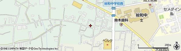 茨城県古河市女沼329周辺の地図