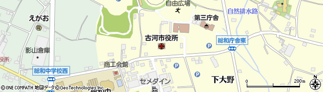 茨城県古河市周辺の地図