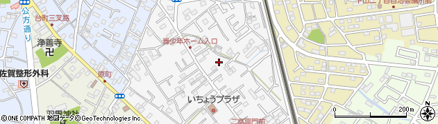 茨城県古河市幸町周辺の地図