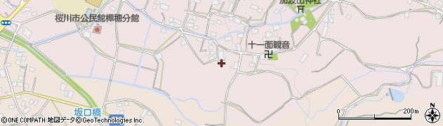 茨城県桜川市真壁町長岡687周辺の地図