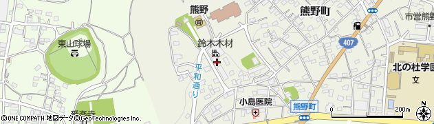 群馬県太田市熊野町13-15周辺の地図