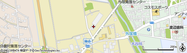 茨城県筑西市神分132周辺の地図