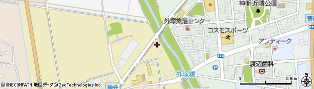 茨城県筑西市神分198周辺の地図