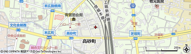高崎サウンドサービスプランニング周辺の地図
