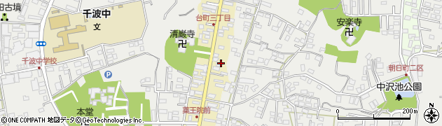 茨城県水戸市元台町周辺の地図