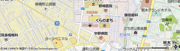 栃木市勤労者福祉サービスセンター・ウェルワークとちぎ周辺の地図
