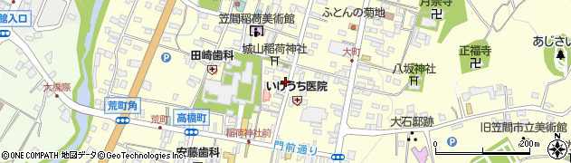 茨城県笠間市笠間1254周辺の地図