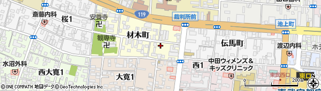 田中住宅商事有限会社周辺の地図
