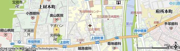栃木県鹿沼市文化橋町1972周辺の地図