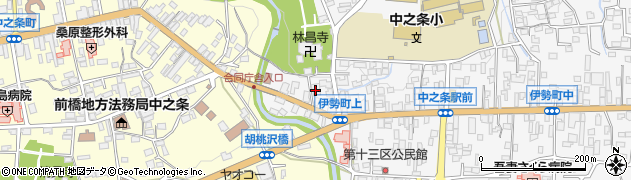 有限会社鈴木保険事務所周辺の地図