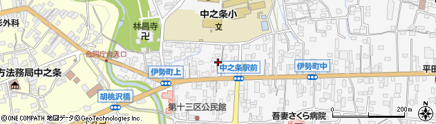 久保田旅館周辺の地図