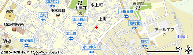 長野県須坂市須坂上町1363周辺の地図