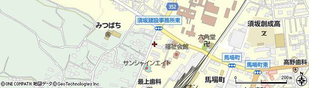 長野県須坂市須坂馬場町1208周辺の地図
