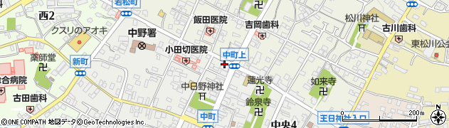 長野銀行中野支店周辺の地図