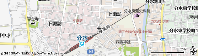 村田美容院周辺の地図