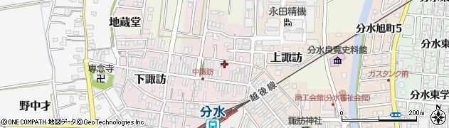 新潟県燕市中諏訪周辺の地図