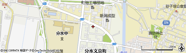 新潟県燕市分水文京町51周辺の地図