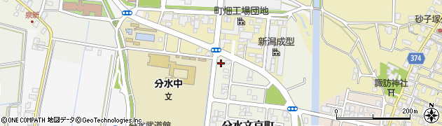 新潟県燕市分水文京町36周辺の地図