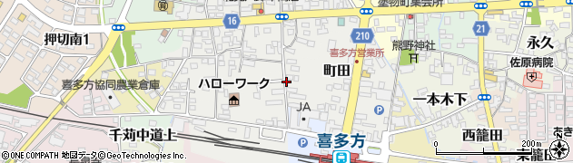 薬祖神社周辺の地図