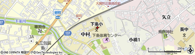 新潟県加茂市中村1周辺の地図