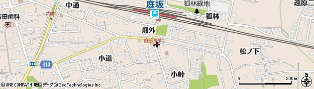 福島県福島市町庭坂（畑外）周辺の地図