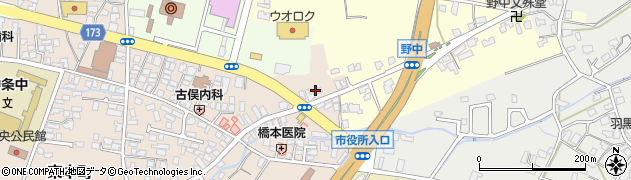 中島美容院周辺の地図