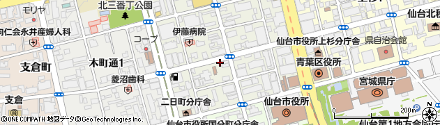 北日本銀行二日町支店周辺の地図