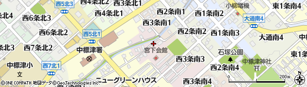 田川珠算研究塾周辺の地図